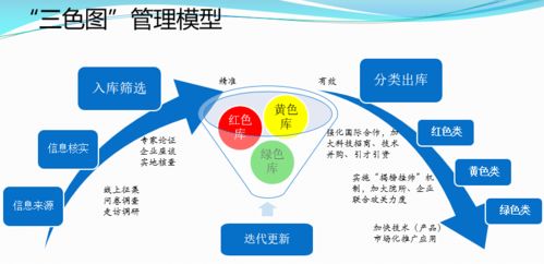 盤點寧波年度科技大事，這些與技術推廣密不可分的時刻你了解嗎？