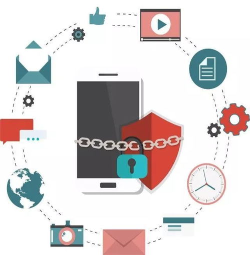 網絡安全，沒你不可 網絡與信息安全軟件開發的關鍵作用