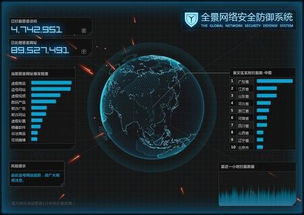 不可不知的IE瀏覽器優化攻略最全解析 第二篇——網絡與信息安全軟件開發